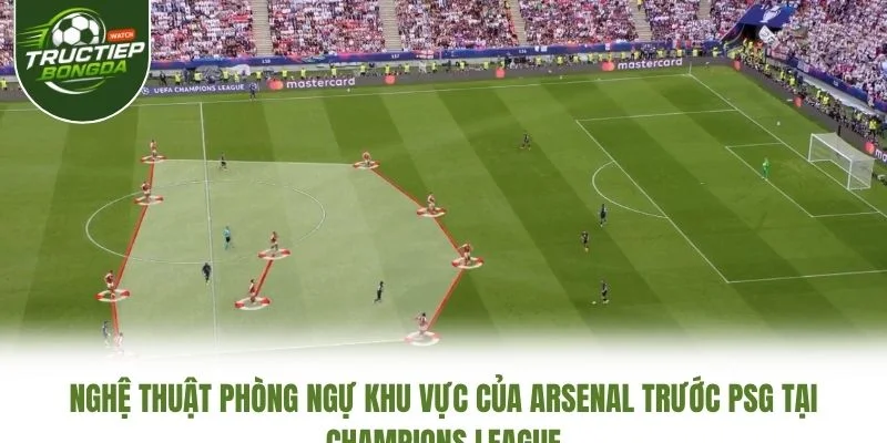 Nghệ thuật phòng ngự khu vực của Arsenal trước PSG tại Champions League